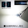 LED Fog Lamp LM-P1 HB3 (9005) with Optical Axis Adjustment