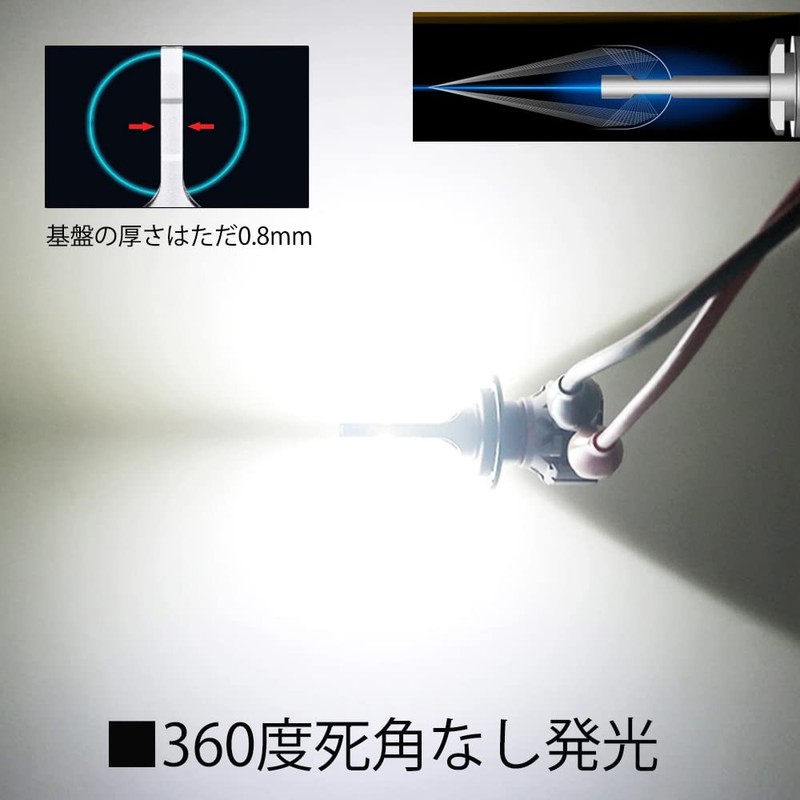 LED Fog Lamp LM-P1 HB3 (9005) with Optical Axis Adjustment