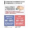 Medical Device Certification MD300CN350 Pulse Oximeter, Oxygen Concentration, Easy to
