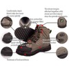 NEYGU Quick-Dry Wading Boots with Rubber Sole (Size US 9)