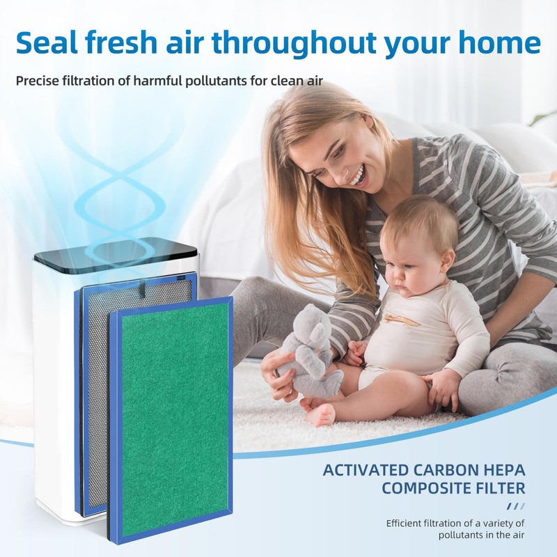 APH260 Replacement Filter Compatible with Pure Morning APH320 Air Purifiers,H13
