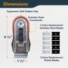 Powertec Razor Blade Scraper Tool Set with 20 Blades -