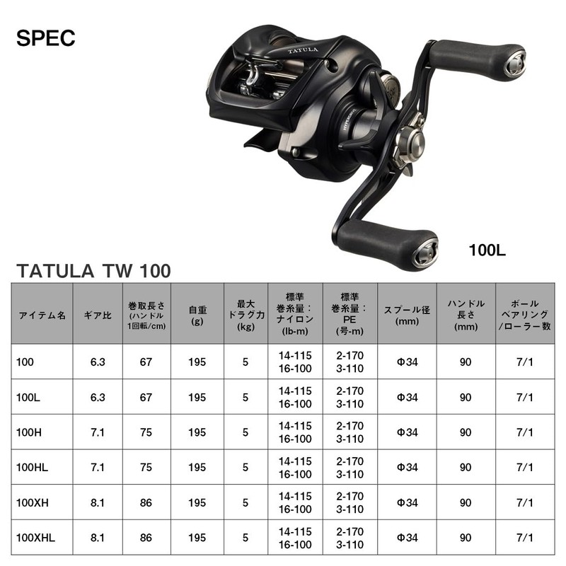 DAIWA Bait Reel 24TATULA TW 100XHL