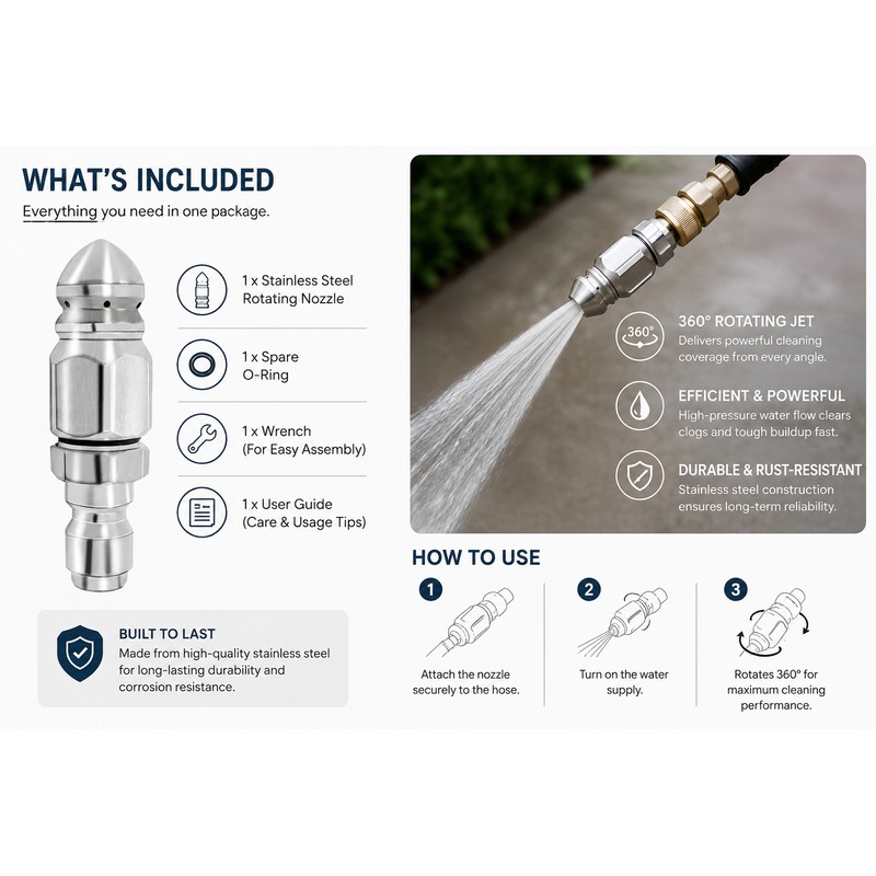 Sewer Jetter Nozzle for Drain Cleaning – 5000 PSI Mini