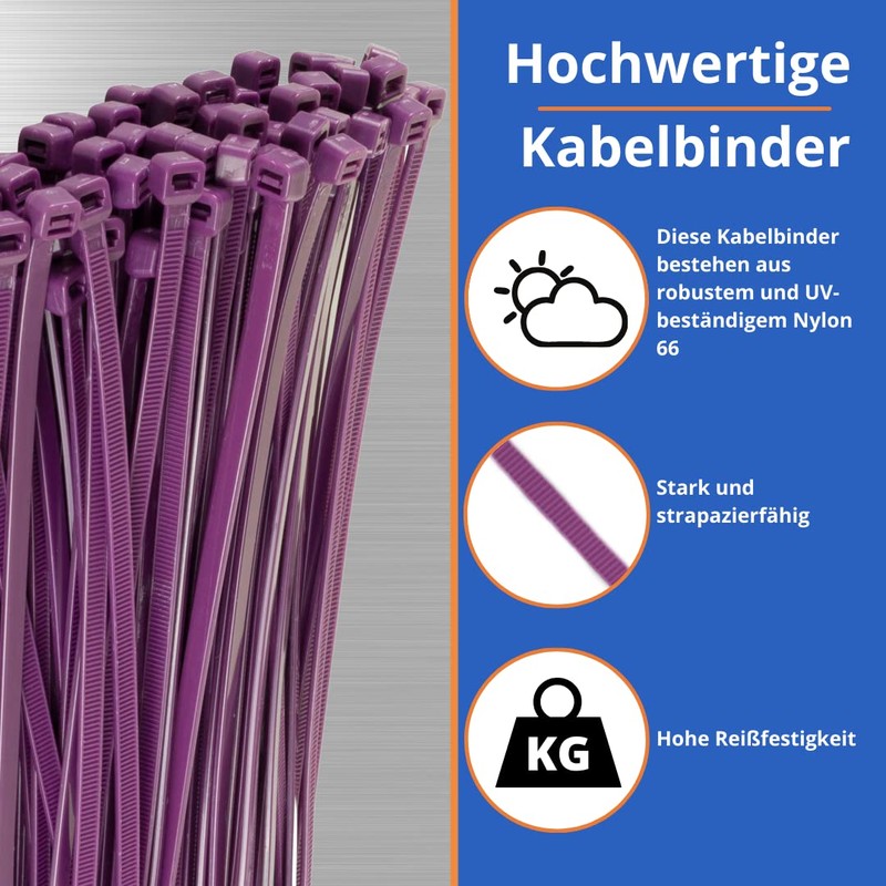 Gocableties 100 x High Quality Strong Nylon Cable Ties