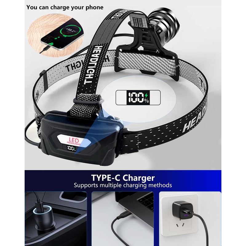 Headlamp Rechargeable -120000LM Super Bright HeadLamp, 3Modes 40H Runtime LED