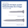 Element System Screws for Brackets Shelf Brackets – Pack of
