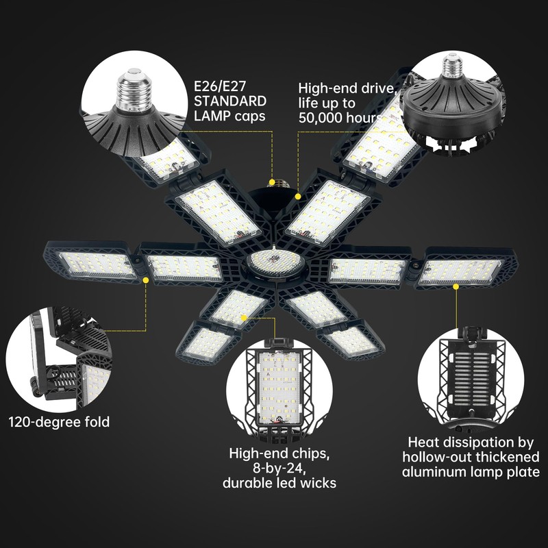 PINSAI 2 Packs LED Garage Light,Super Bright Screw in E26/E27