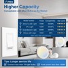 Amico 12 Pack Dimmer Light Switch, Single-Pole or 3-Way Slide