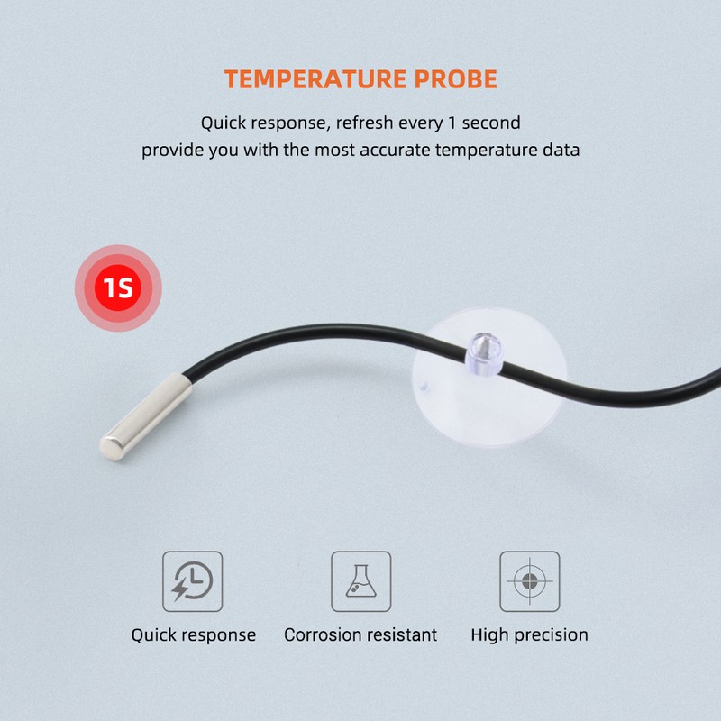 Digital Heat Mat Thermostat 1000W 110V 41-108℉ Temperature Controller with