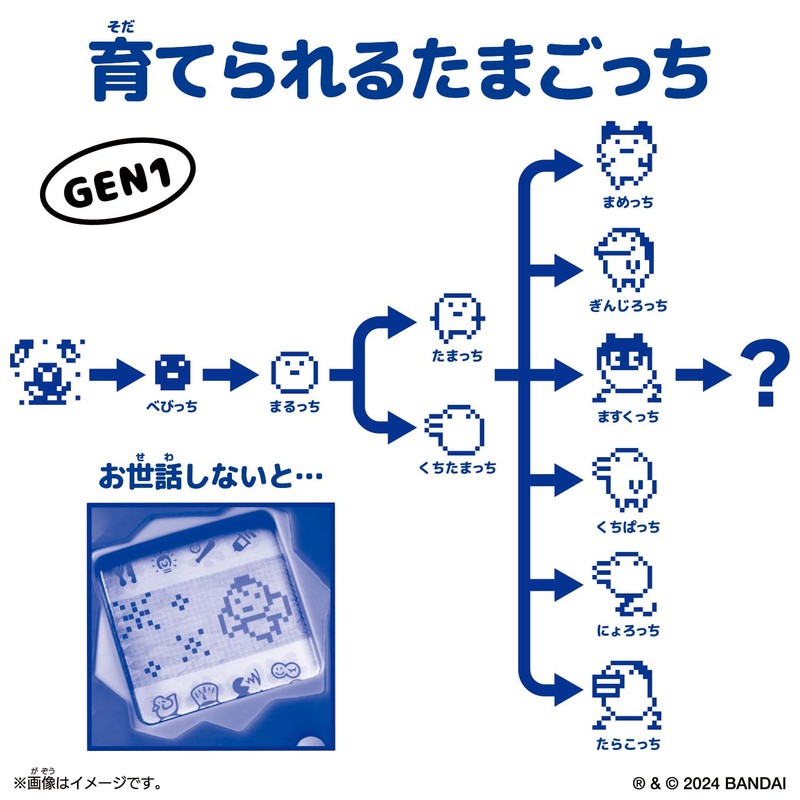 Original Tamagotchi Celebration Y3K