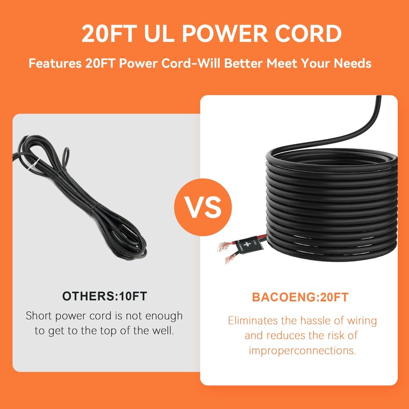 BACOENG DC 24V Solar Water Pump, Submersible Well Pump 23FT,