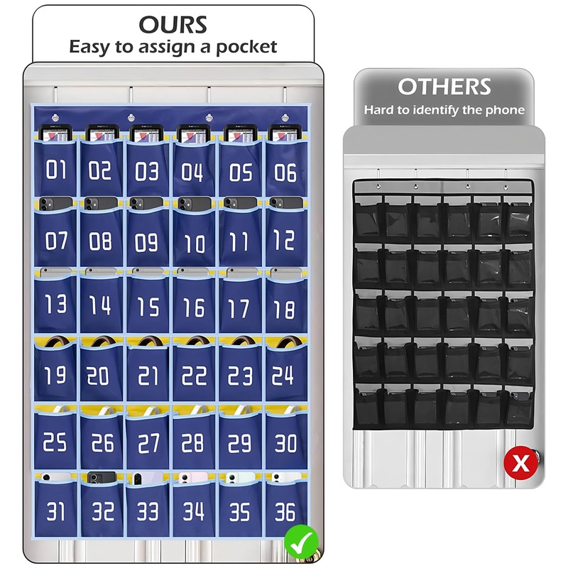 MISSLO Numbered 36 Pocket Chart for Classroom Calculator Holder Cell