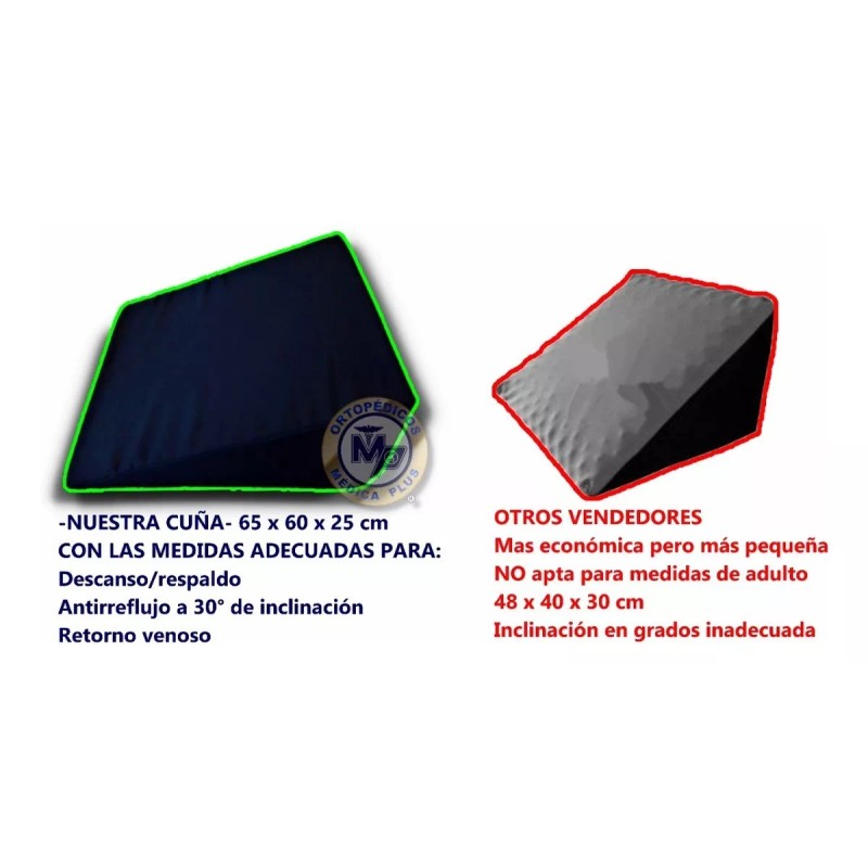 Ortopedicos Medica Plus Cuña Adulto Antireflujo Ortopedica Circulacion Descanso --