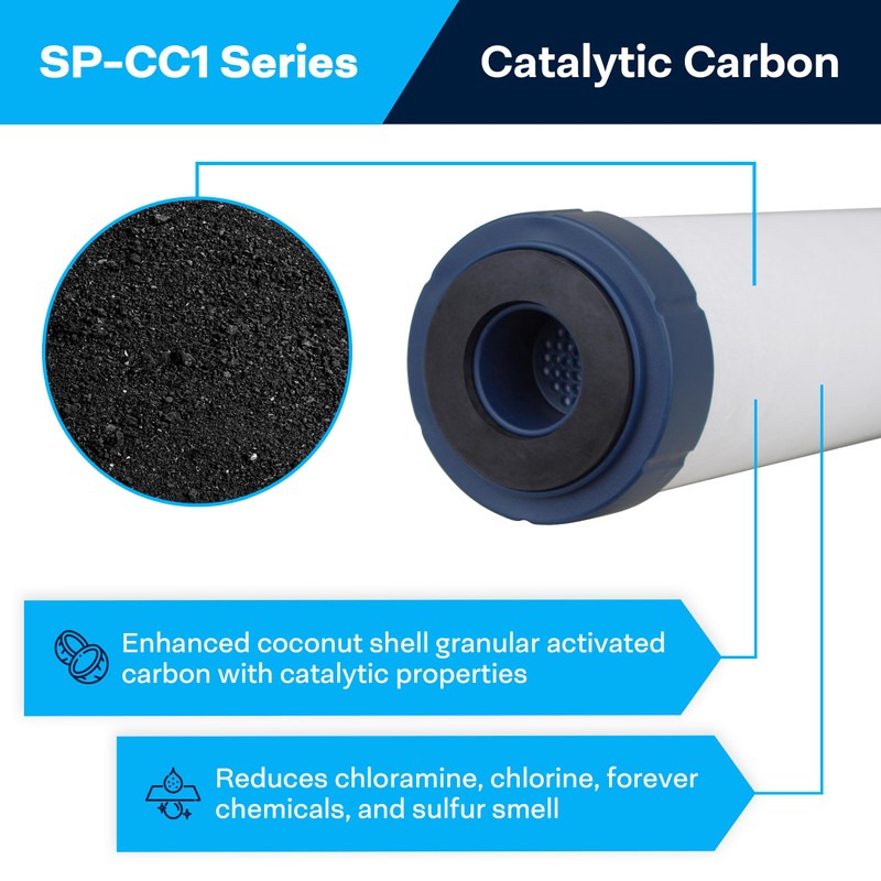 SpiroPure SP-CC1-20 20x2.5 Catalytic Carbon Water Filter Cartridge