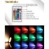 Noobibaba MR16 Color Changing LED Bulbs, MR16 LED Bulbs 4W
