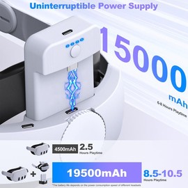 15000mAh Battery Head Strap for Meta Quest 3/3S/2, Adjustable Elite Strap with Detachable Batteries & Charging Dock – Enhance Comfort & Extend Playtime!