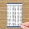 Run Hundred Taxi Tip Calculator Card For Wallet Table Chart