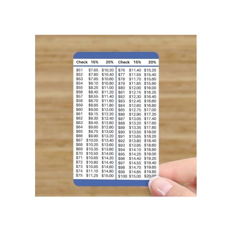 Run Hundred Taxi Tip Calculator Card For Wallet Table Chart