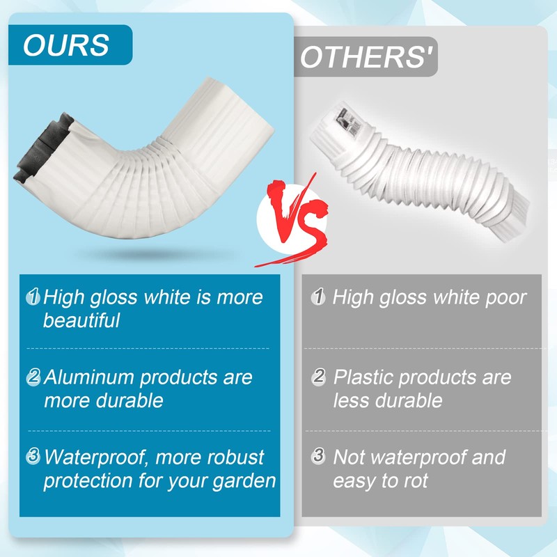 VYH Downspout Gutter Elbows 2x3-90 Degree,（Style B “Side Elbows”）(90 Degree,