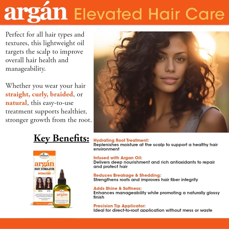 Difeel Argan Hydrating Root Stimulator 2.5 oz. (3-PACK)