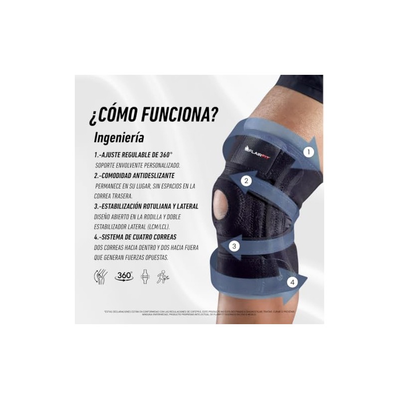Rodillera de Compresión, Negro, Mediana
