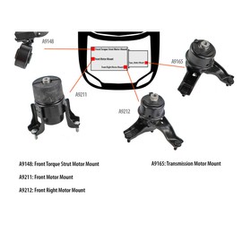 DNJ MMK1050 Complete Engine Motor & Transmission Mount Kit for 2002-2006 / Toyota/Camry / 2.4L / Auto Trans