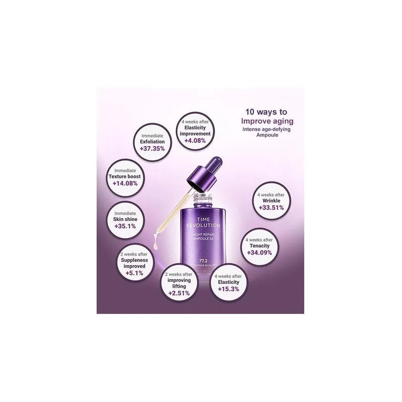 Ampolleta Antiedad Missha Time Revolution Tipo De Piel Todo Tipo