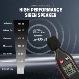 BooYu 9 Tones 12V 100W Warning Emergency Police Siren PA System [Rectangle Speaker][Handheld Microphone][Hands-Free][125-135dB][2 x 10A Switches] for Firefighter Ambulance Vehicles Truck SUV ATV UTV