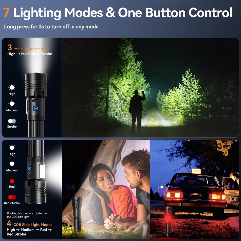 Wohingo Flashlight Rechargeable 2000 High Lumens IPX6 Waterproof Super Bright