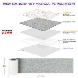 JCATTC Iron-On Couch Repair Kit, Linen Fabric Patch, Waterproof, Permanently Adheres to Sofa and Decorative Indoor and Outdoor Furniture Surfaces,4.1X65 Inch, Light Gray