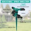 2 Pack Lawn Sprinklers for Yard Large Area, Adjustable 360°