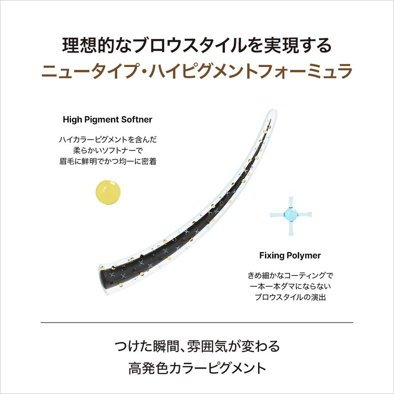 TENSE Imitation Brow Changer #03 Glass Beige (Imitation Brow Changer)