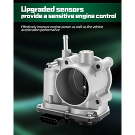 SCITOO Electronic Throttle Body Assembly Compatible with 2009 for Pontiac for Vibe & 2009-2011 for Toyota for Corolla, for Matrix, 1.8L, Replace TB1140, S20090, 220300T040 Automotive Throttle
