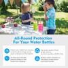 4 Pack Water Bottle Silicone Sleeve, Silicone Protective Holders for