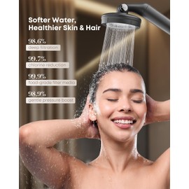 Bodyssey Duschkopf mit Filter – Abnehmbar, Wasserenthärter für hartes Wasser, Duale Filterung mit KDF & Vitamin C, Hochdruck, Wassersparend, Ein-Knopf-Stopp, Hand- & Wandmontage
