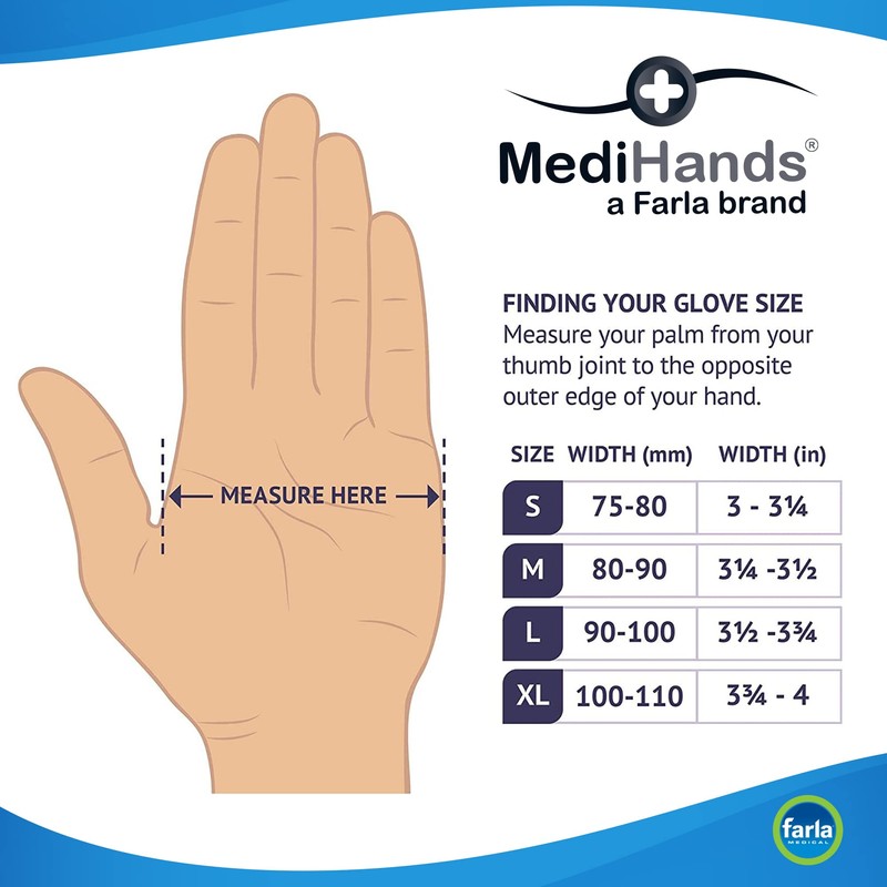 Farla Medical MediHands Nitrile Gloves - Disposable - Powder &