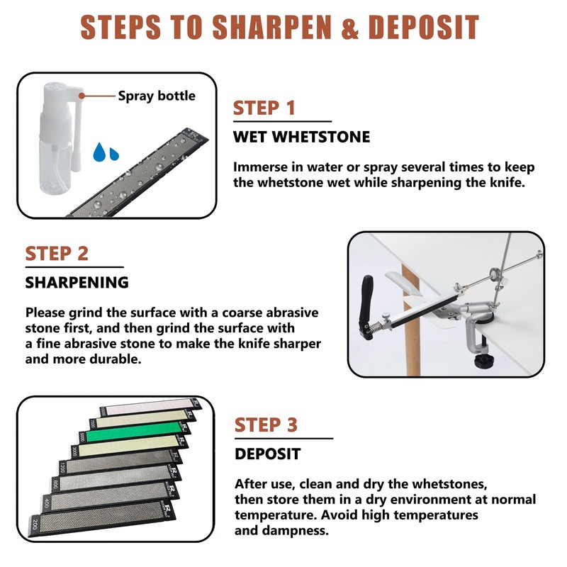 RUIXIN PRO 8 Pcs Diamond Knife Sharpening Stones for RUIXIN