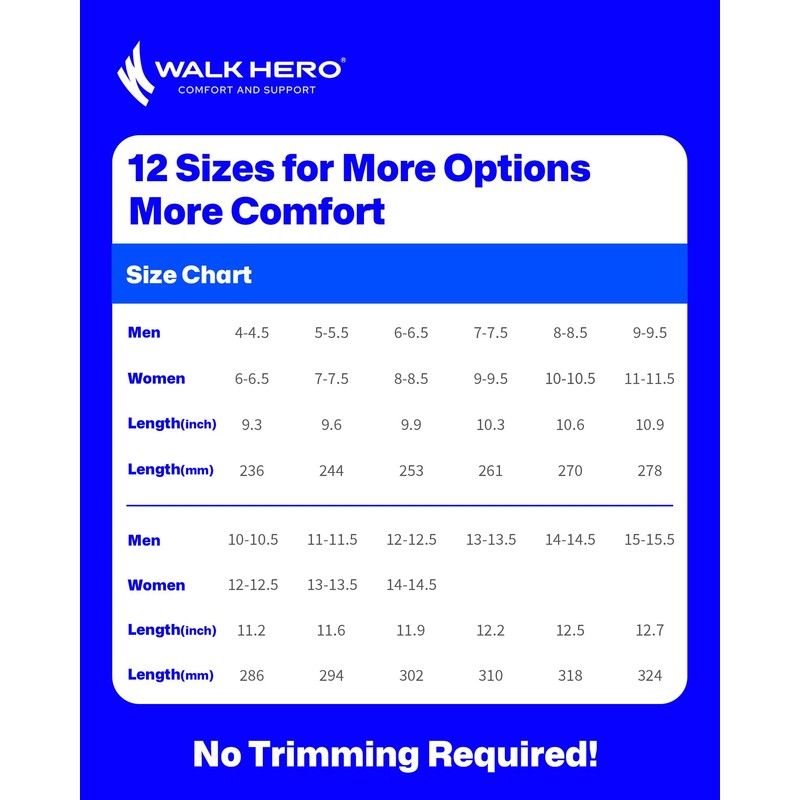 WalkHero Plantar Fasciitis Relief Insoles, High Arch Support Shoe Inserts