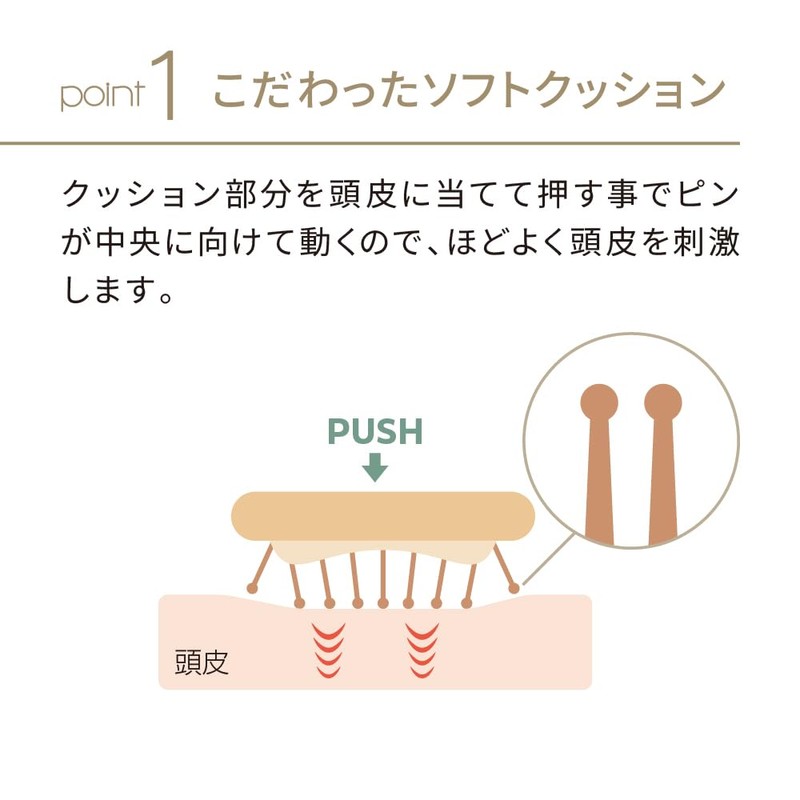 Tricoin Dusts Bamboo Brush