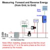 DollaTek WIFI Smart Energy Meter 80A with 2 Clamp CT