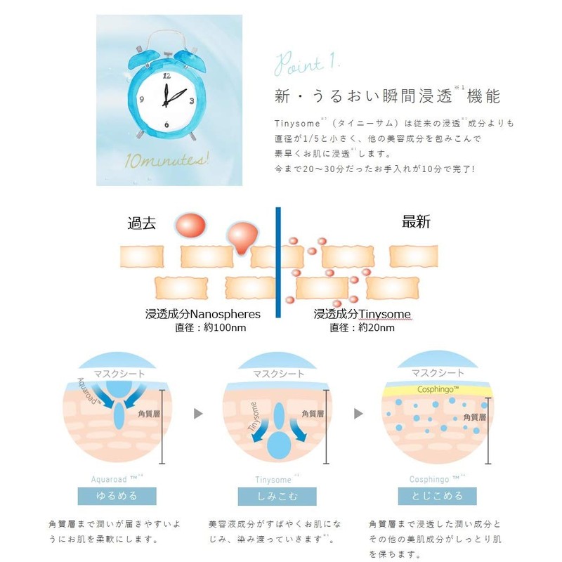 My Beauty Diary - My Pretty Diary - White Pearl