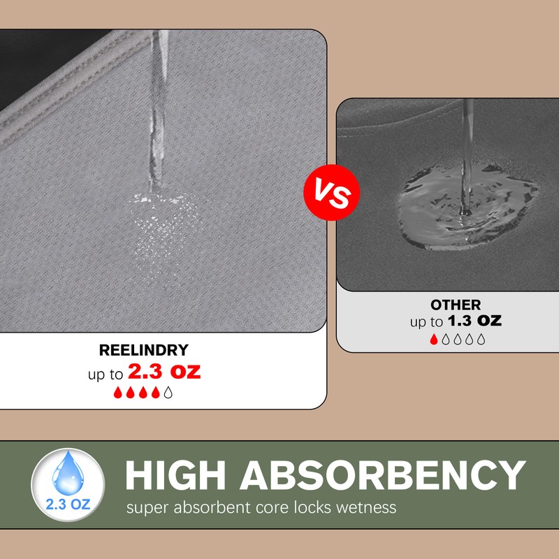 REELINDRY Washable Incontinence Underwear for Men Absorbent 2.3 oz Leak