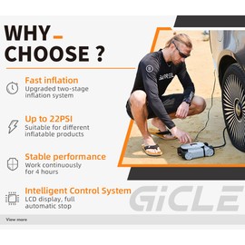 GICLE Electric Paddle Board Pump for Inflatable SUP, Kayak, Boats, UP to 60PSI Tire inflator Pump for Car, Bicycle, Motorcycle, Bike, Basketballs with DC 12V Car Power Connector (White)