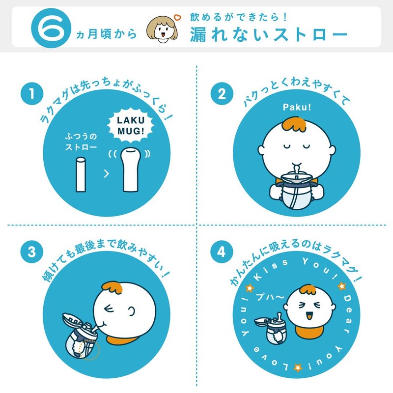 Combi Rakmag No Leak Straw Cap Adapter N