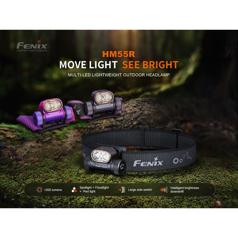 Fenix HM55R Rechargeable Headlamp, 1200 Lumen Spotlight Floodlight & Red