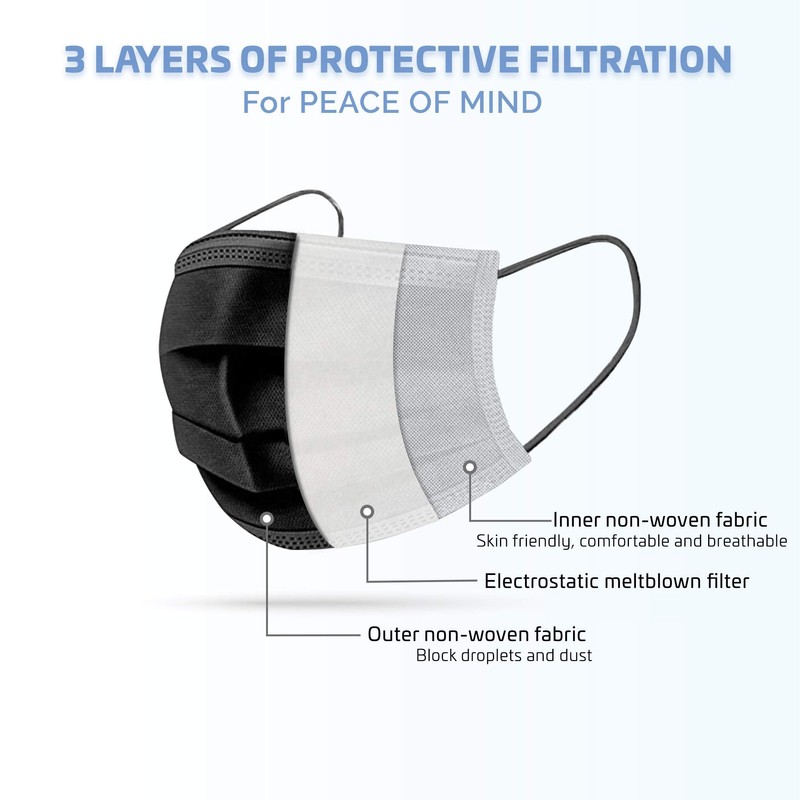 Santek Black Disposable Face Masks, 50pcs, with 3ply Safety Protection