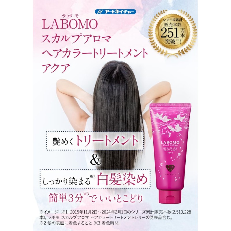 Labomo Scalp Aroma Hair Color Treatment, Aqua (Natural Black (Aqua))