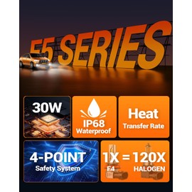 SEALIGHT H16 H11 H8 LED Fog Lights, 10000 LM 6500 K Cool White H8 Fog lamp Lights or Daytime Running Lamp, Pack of 2