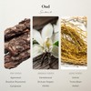 Scentiment - Oud Desginer Inspired Collection Perfume 50ml, 1.7oz